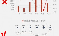 大数据分为几大类,大数据分类概述