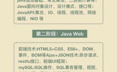 java下载手机版,快捷学习编程的利器