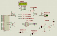 嵌入式体系原理及运用教程,嵌入式体系概述