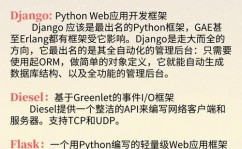 python开源社区,立异与同享的摇篮