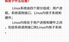 linux操作界面,Linux操作界面概述