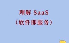 从云核算的服务类型来看,云核算服务类型概述