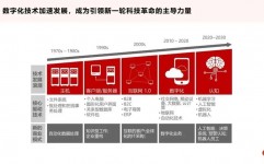 怎么运用大数据,大数据在现代企业中的运用与价值