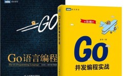 go代码,Go言语 编程 并发编程 Golang 实战