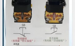 html开关按钮,html开关按钮代码怎样写