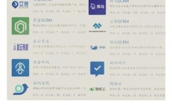 开源Scrm,企业客户关系办理的未来趋势