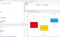 r言语ggplot2,ggplot2的根本概念