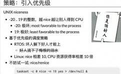 linux怎样杀死进程,Linux体系中怎么有效地杀死进程