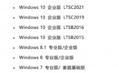 windows企业版,企业级运用的抱负挑选