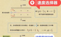 css相邻兄弟挑选器, 相邻兄弟挑选器概述