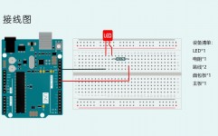 开源硬件arduino,开源硬件的前锋，立异项目的得力助手