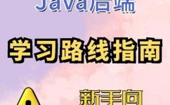 java 中文文档,助力开发者高效学习与开发