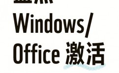 电脑右下角显现激活windows,电脑右下角显现“激活Windows”怎么办？全面解析及处理办法