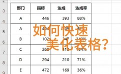 html中表格,```html    简略的 HTML 表格