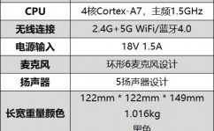 ai本科归纳点评,课程设置