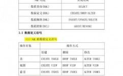 mongodb和mysql的差异,深化解析两种数据库的差异