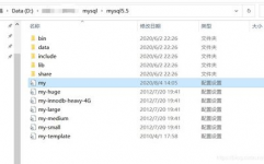 mysql跨表查询,原理、办法与优化