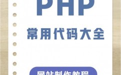 php网站制造,从根底到实践