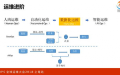 阿里巴巴大数据渠道,引领数据驱动新时代