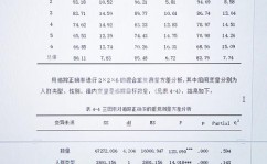 机器学习面试编程题,预备与应对技巧