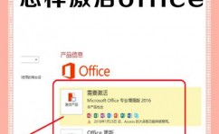 开源office,自在选择，高效工作