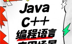 java是干什么的,java开发工程师是做什么的