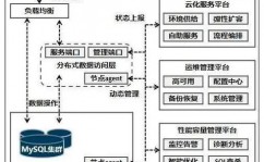 银行数据库,银行数据库概述