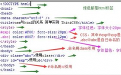 css和html的差异,超文本符号言语