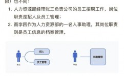 linux文件体系详解,Linux文件体系概述