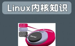 linux是什么意思,什么是Linux？