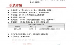 前海开源清洁动力001278,前海开源公用事业职业股票天天基金