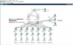 linux怎么联网,Linux体系联网攻略