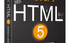 html5 微场景, 什么是HTML5微场景？