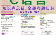 c言语刷题,从入门到通晓