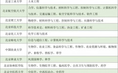 中国科学技能大学大数据学院,培育未来数据科学家的摇篮