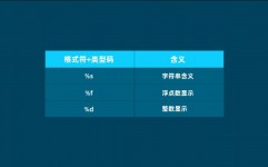 python换行符,深化解析Python中的换行符及其运用