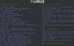 linux清屏指令,快速康复终端整齐