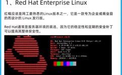 linux怎样进入桌面,Linux体系怎么进入桌面环境