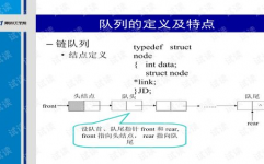 c言语行列,浅显易懂C言语行列完成与使用