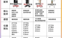 精灵宝可梦go下载,轻松敞开你的宝可梦捕捉之旅