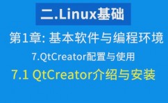 linux多线程,进步体系功能与功率的关键技能