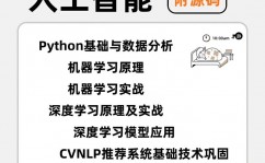 python人工智能,Python在人工智能范畴的使用与优势