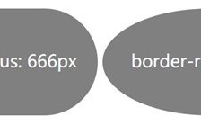 css椭圆,运用border-radius创立椭圆