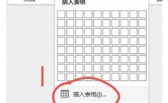 css设置div居中