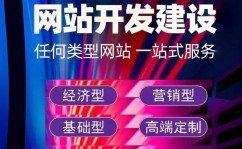 开源建站,低成本、高功率的网站建造新挑选