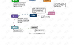 大数据pdf,助力您深化了解大数据技能与运用