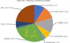 windows家庭版专业版,全面比照解析