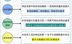 杭州归纳频道ai,杭州归纳频道AI技能革新，引领媒体交融新潮流