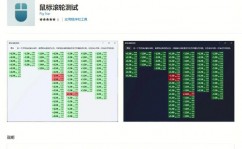 mysql回滚,了解业务中的吊销操作