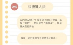 windows7摄像头,轻松敞开与保护